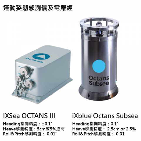 海測儀器-水下運動姿態感測儀及電羅經