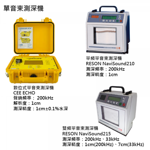 海測儀器-單音束測深機