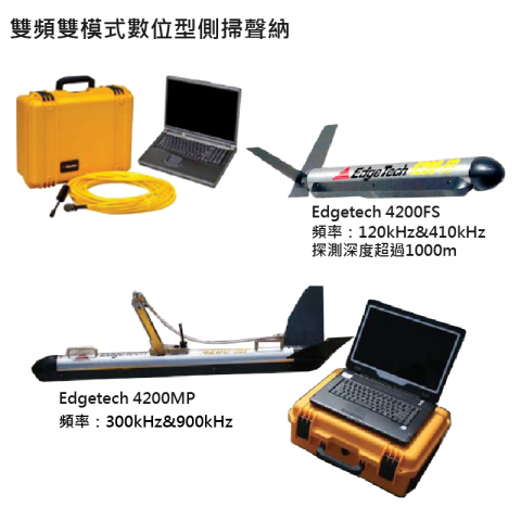 海測儀器-雙頻雙模式數位型側掃聲納