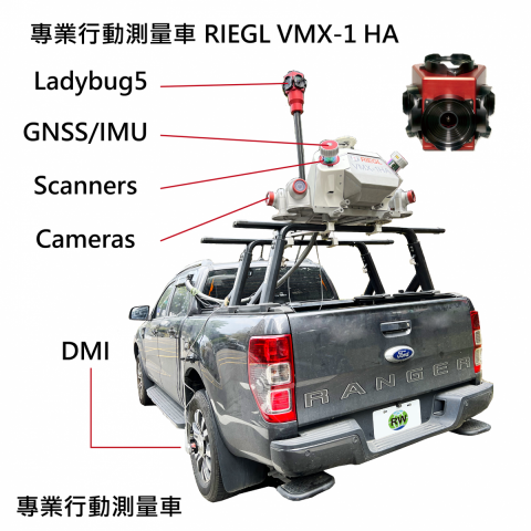 地測儀器-車載光達-RIEGL-VMX-1-HA-150