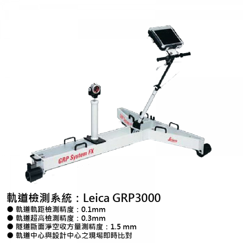 地測儀器-Leica-GRP3000-軌道檢測系統